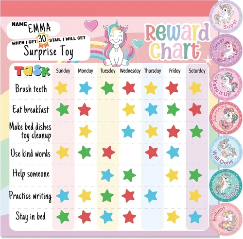 Tabla de recompensas para niños – Tabla de comportamiento magnética de unicornio para niños, almohadilla con 26 tablas de tareas, calcomanías de