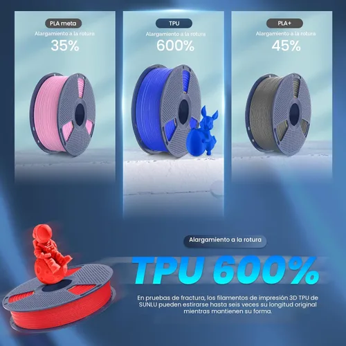 Miniatura 5 de SUNLU TPU - Filamento para impresora 3D de 1.75mm, filamento TPU de alta velocidad 95A, filamento 3D flexible de 1KG para impresión rápida, 35.27 oz