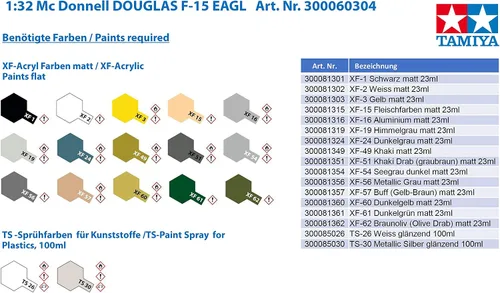 Miniatura 4 de Tamiya Models McDonnell Douglas F-15C Eagle Kit