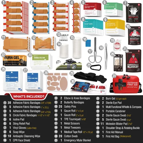 Miniatura 4 de Kit de primeros auxilios impermeable de 152 piezas, bolsa seca portátil para botes pequeños, bolsa de evacuación, kit médico de emergencia ideal