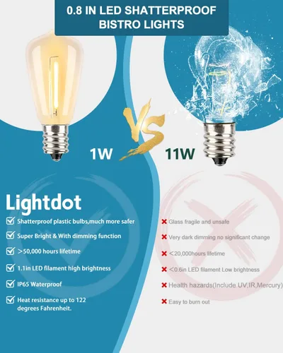 Miniatura 4 de Lightdot Luces LED para Patio de Exterior de 200 Pies (2 x 100 Pies), Luces de Cadena LED con Certificación ETL con Bombillas Edison Vintage