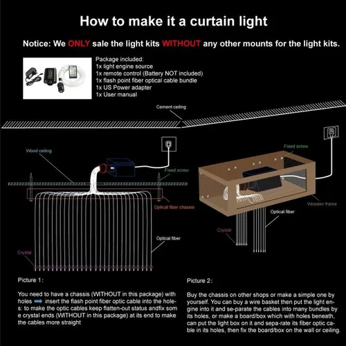 Miniatura 5 de AKEPO Kit de luces de cortina de fibra óptica RGBW de 16 W, luz de cortina de cascada para decoración sensorial de habitaciones con cables de fibra
