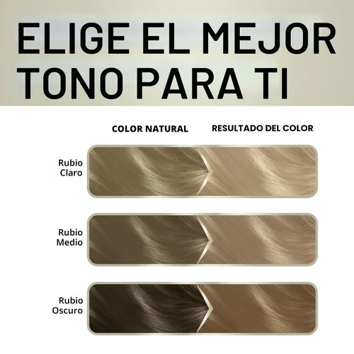 Miniatura 8 de Schwarzkopf Tinte para Cabello Rubio con Queratina, 11.4 Rubio Perla de Elevación Alta, Color de Cabello Permanente de Calidad Profesional, Sistema