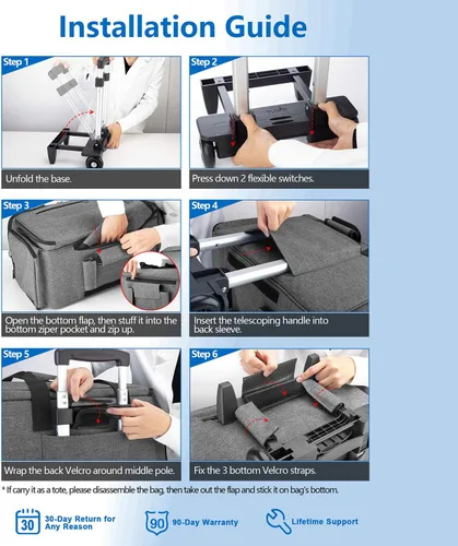 Miniatura 7 de LUXJA Estuche para máquina de coser con carrito desmontable, bolsa rodante para máquina de coser con almohadilla inferior extraíble
