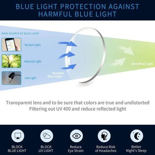 Miniatura 3 de Paquete de 6 lentes de lectura con bloqueo de luz azul, lectores de bisagra de resorte para mujer con patrón impreso, anteojos UV antirreflejos