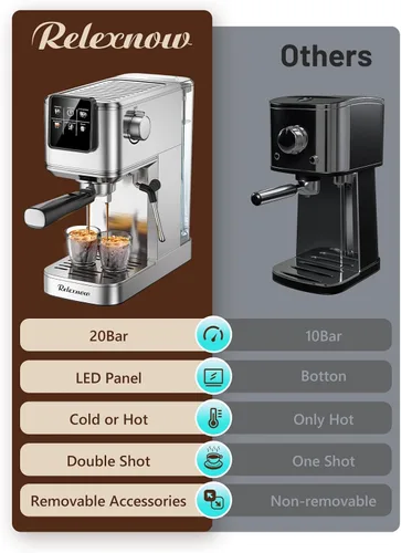 Miniatura 8 de Máquina de Espresso RELEXNOW, cafetera de café profesional de 20 bares con espumador de leche y varilla de vapor, máquina de café caliente y helado
