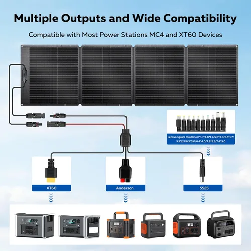 Miniatura 3 de Panel solar portátil de 200 W para estación de energía, kit de panel solar ETFE plegable ultraligero, 24% de alta eficiencia, IP68 impermeable