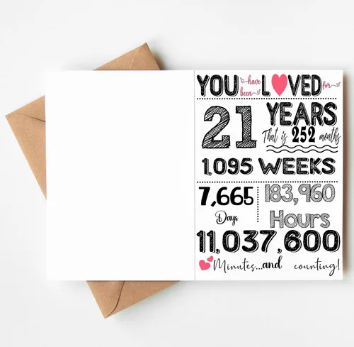 Miniatura 2 de Tarjeta de cumpleaños 21 – Divertidas decoraciones de cumpleaños 21 y regalos de cumpleaños de 21 años para él, ella, hombres, mujeres, niños