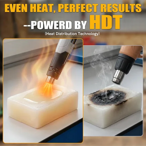 Miniatura 2 de BATAVIA - Pistola de aire caliente de calor rápido de 380 W con tecnología de calor uniforme y fusibles de doble protección, 2 temperaturas