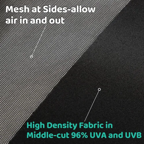 Miniatura 6 de Parasol para cochecito de bebé, cubierta para asiento de automóvil, parasol para cochecito de bebé, sombra oscura, corte de sombra 96% de rayos UV