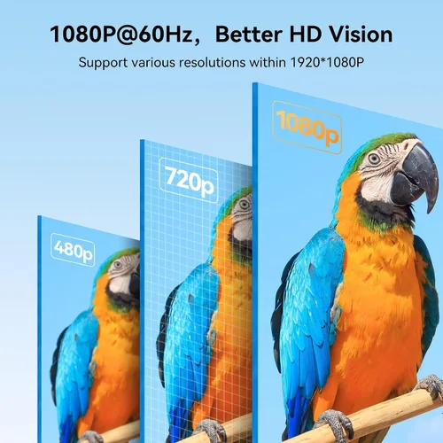 Miniatura 4 de VENTION Paquete de 3 adaptadores VGA a HDMI - 1080P Dongle de vídeo, adaptador convertidor VGA con cable de audio (0.15 m), macho a hembra para PC