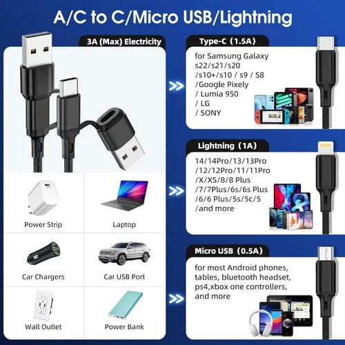 Miniatura 2 de Cable de carga múltiple 6 en 1 [3 unidades de 4 pies] Cable de carga rápida de nailon trenzado múltiple USB A/C a teléfono USB C/Micro USB/i-P Cable