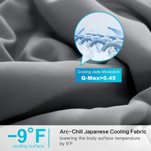 Miniatura 3 de EASELAND Edredón refrescante individual, tela de tacto frío que absorbe el calor corporal, diseño fresco de doble cara, manta refrescante suave