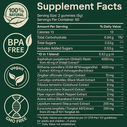 Gomitas Alpha 10 en 1 para hombres | 4000 mg Himalayan Alpha Shilajit Gummies para energía e inmunidad | 75% ácido fúlvico, 85+ minerales traza,
