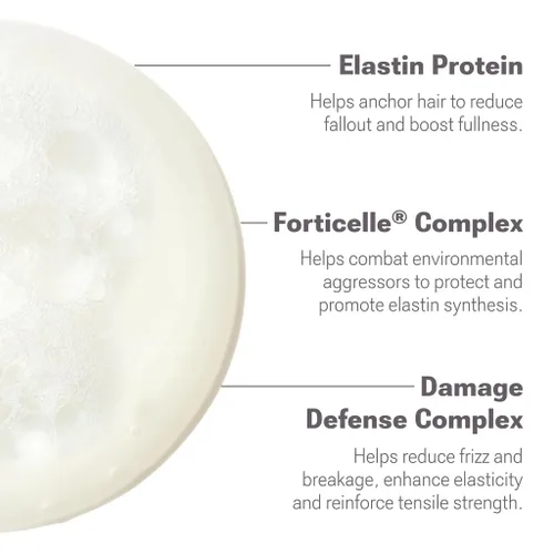 Miniatura 6 de NULASTIN Champú vibrante para el cabello del cuero cabelludo, champú voluminizador para cabello fino y cuidado nutritivo del cuero cabelludo