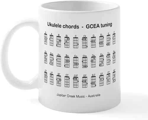 Miniatura 14 de CafePress Peace Love - Taza de café de cerámica para ukelele (11 oz (11.0 fl oz)