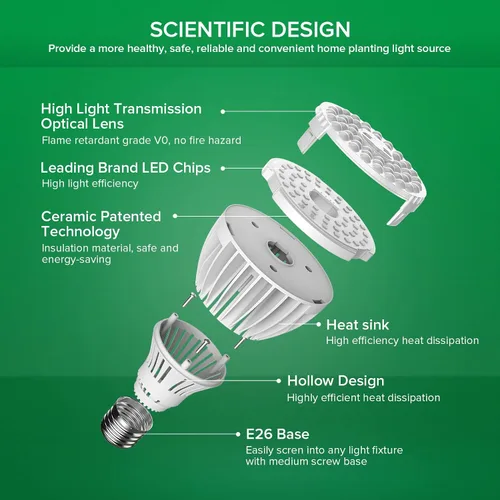 Miniatura 3 de SANSI Bombillas de Luz de Crecimiento de 32W para Plantas de Interior, Equivalente a 350W Bombilla LED de Luz de Crecimiento de Espectro Completo