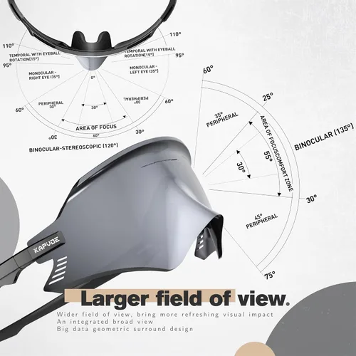 Miniatura 5 de KAPVOE Gafas de Ciclismo Gafas de Sol para Bicicleta de Montaña MTB Gafas Protectoras de Motocicleta a Prueba de Viento Hombres Mujeres Triatlón