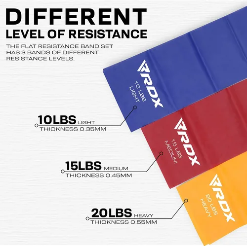 Miniatura 2 de RDX Bandas de resistencia TPE 3 niveles 1.5M de largo, certificado REACH RoHS CPSIA, bucle elástico grueso y agradable a la piel, yoga, gimnasio