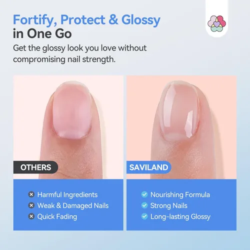 Miniatura 3 de SAVILAND Base y capa superior 3 en 1 y fortalecedor de uñas: 0.5 fl oz de secado rápido al aire transparente, esmalte de uñas fortalecedor
