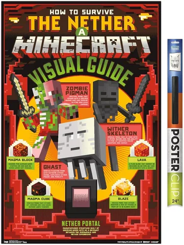 Miniatura 13 de Trends International Minecraft - Póster de The Nether Wall, 14.725 x 22.375 pulgadas, versión enmarcada de madera de granero