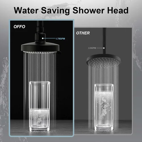 Miniatura 6 de OFFO Cabezal de ducha, cabezal de ducha de alta presión con 6 modos, cabezales de ducha fijos para un fuerte flujo de agua y una experiencia