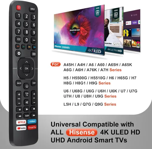 Miniatura 2 de para reemplazo de control remoto Hisense-TV, control remoto universal para televisores inteligentes Hisense (no para televisores Roku)