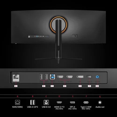Miniatura 6 de INNOCN 45C1R Monitor de juegos curvo ultraancho de 45 pulgadas 5120 x 1440p, R1500, HDR400, USB tipo C con suministro de energía de 90W, PIP/PBP