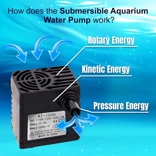 Miniatura 5 de SunGrow 55 GPH 3W pequeña fuente de agua sumergible para gatos y perros, bomba de agua para acuario, tanque de peces de acuario, mini bomba de agua