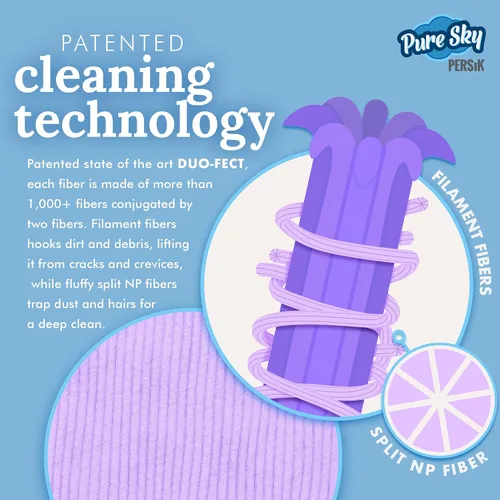 Miniatura 4 de Pure-Sky - Paño limpiador de lentes – Toallitas limpiadoras de lentes de microfibra ultra sin rayas – No deja marcas de limpieza – [Paquete de 3]
