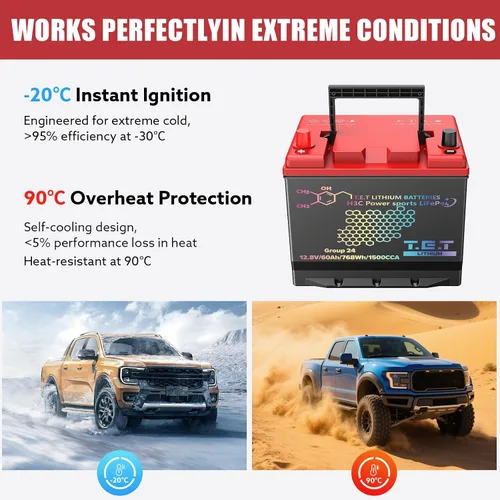 Miniatura 5 de TET - Baterías de arranque y parada para coche BCI Group 24, batería automotriz sin mantenimiento, 12.8 V, 60 Ah, 768 Wh 1500 CCA