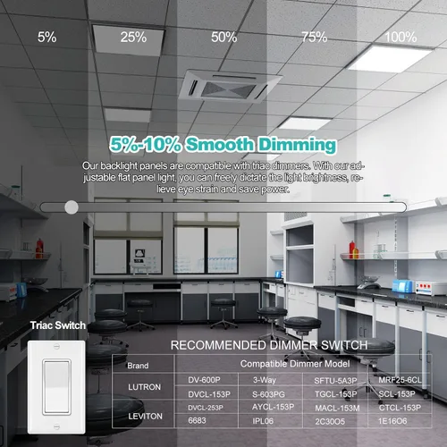 Miniatura 4 de Paquete de 6 luces LED de panel plano de 2 x 2 – 3000 K/4000 K/5000 K seleccionables, TRIAC regulable 40 W 5000 LM, 120 V empotrables luces de techo