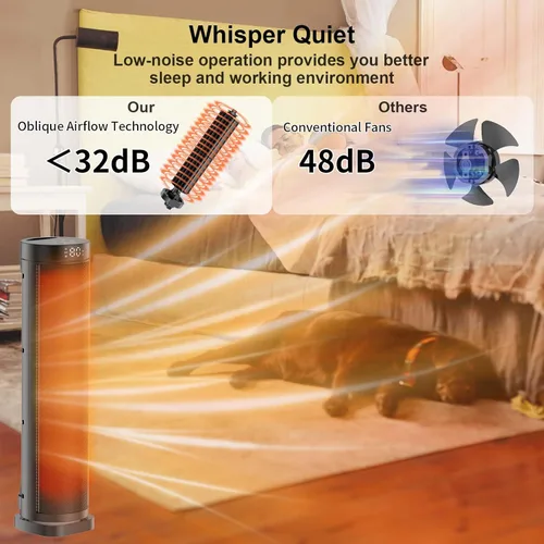 Miniatura 4 de Calentador de espacio extragrande, calentadores eléctricos de 1500 W para uso en interiores con termostato, oscilación de 70°, 5 modos, control
