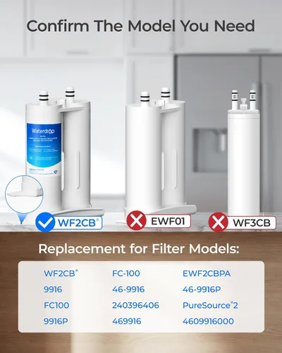 Miniatura 2 de Waterdrop PureSource2® Filtro de agua de repuesto para WF2CB®, NGFC 2000, FC100, Kenmore 9916, EWF2CBPA®, 1004-42-FA, 3 filtros