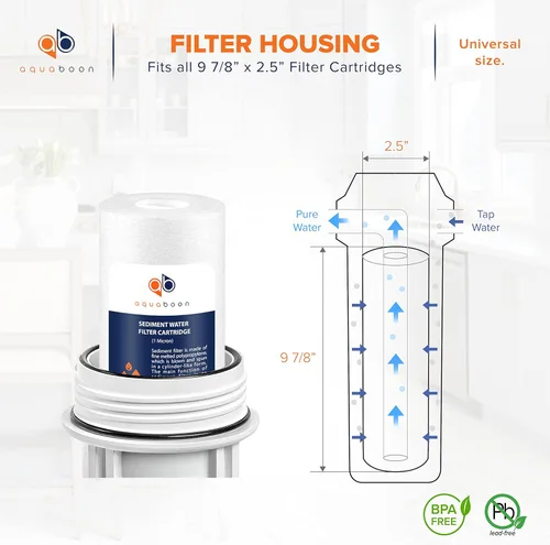 Miniatura 5 de Aquaboon cartucho de filtro de agua de sedimento ranurado, 10 pulgadas, para cualquier unidad estándar RO, AB(P) 4S1M
