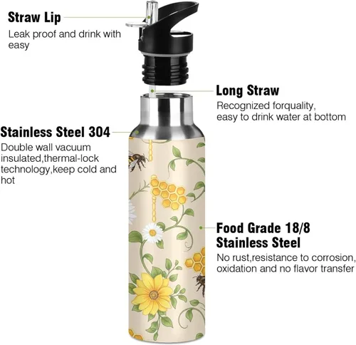 Miniatura 3 de Yellow White Flowers Insulated Water Bottle 32 Oz, BPA-Free Sports Water Bottle Leakproof Water Bottles