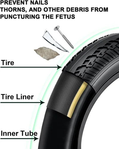 Miniatura 4 de Forro para neumático de bicicleta, protector contra pinchazos del tubo interior compatible con 12" 16" 18" 20" 24" 26" 27.5" 29" 2-29.0 in x 1.5 in