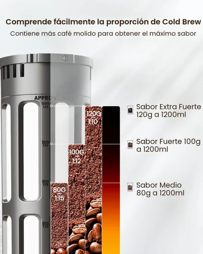 Miniatura 3 de Maestri House Cafetera Compacta para Café de Infusión Fría, Jarra de Tritan Ahorradora de Espacio de 40oz para Té Helado y Café, Filtro de 350
