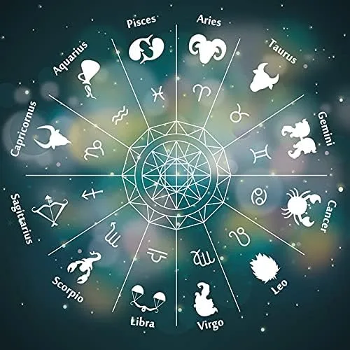 Miniatura 6 de Collar dorado del zodiaco para mujer, 12 collares con colgante de signo de astrología del horóscopo, regalos de joyería