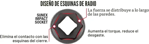 Miniatura 8 de Sunex 2645, juego de llaves de impacto de 1/2 pulgada, 26 piezas, métricas, 10 mm-36 mm, acero de aleación CR-MO, diseño de esquina radio, estuche