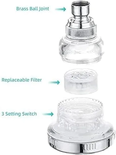 Miniatura 3 de 2 cartuchos de filtro de repuesto para cabezal de ducha, filtro de ducha de cloro y fluoruro y reduce los sólidos disueltos, filtro de agua dura