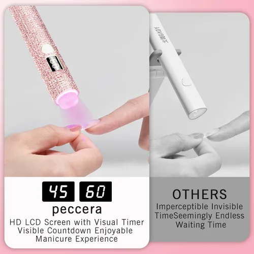Miniatura 5 de Luz UV de mano para uñas de gel, lámpara de uñas UV con purpurina, mini lámpara de uñas de gel portátil inalámbrica para curado rápido, secador