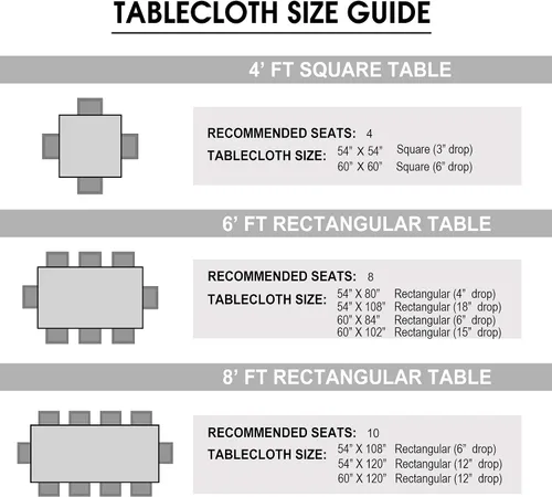 Miniatura 7 de Hiasan - Mantel rectangular de plástico transparente 100% impermeable, a prueba de aceite, resistente a las manchas, lavable, protector de mesa