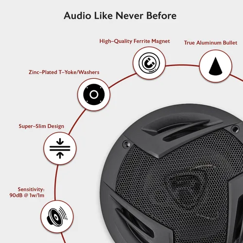 Miniatura 6 de Rockville X6.5C 6.5 "altavoces de audio para automóvil de competencia, 1000 W, CEA, tweeters de titanio, crossovers de audiófilo, bala de aluminio