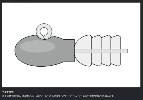 Miniatura 3 de Issei Umitaro Leveling Head Hayaki, 0.02 oz (0.75 g) #10