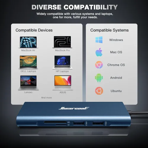 Miniatura 7 de Hiearcool Concentrador USB C, estación de acoplamiento HDMI 8 en 1 USB-C a 4K 60Hz, adaptador multipuerto Ethernet USBC de 100 W PD Dock compatible