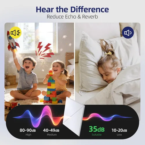 Miniatura 6 de Vieshful Paneles acústicos, paneles de pared absorbentes de sonido para despegar y pegar, paquete de 10 paneles de fieltro de alta densidad de 12 x