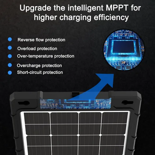 Miniatura 4 de Kit de panel solar de 20 W y 12 V con controlador mejorado para aplicaciones de automóviles, caravanas, motocicletas y marinas