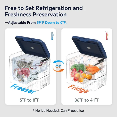 Miniatura 2 de Megiu Refrigerador portátil de 12 V de 12 V de 32 cuartos de galón de 12 voltios congelador compresor enfriador 12V/24V DC 110 ~ 240 V CA para Azul