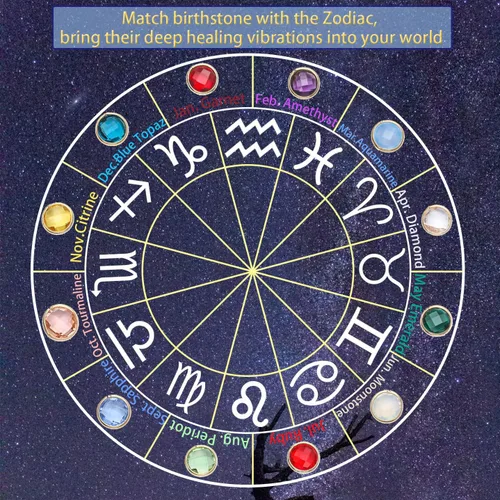 Miniatura 5 de TGOLM 14k Gold Plated Zodiac Birthstone Pendant Necklace, Horoscope Sign Charm Necklace for Women Girls' Birthday Gift